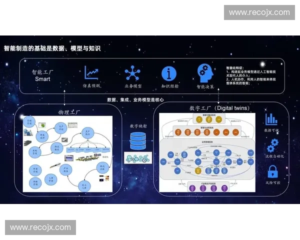 基于体育项目管理平台的赛事组织资源统筹数据治理与智能服务创新发展研究